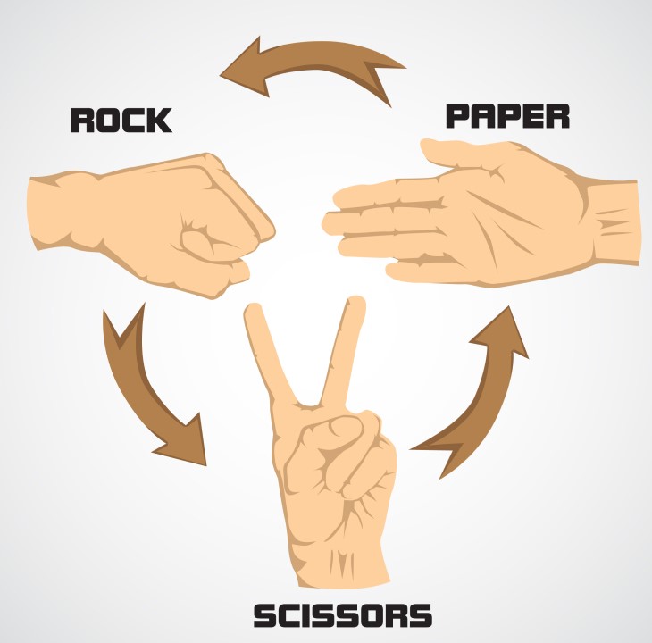 screen short of Rock, Paper, Scissors Game